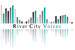 River City Voices 4K jpeg