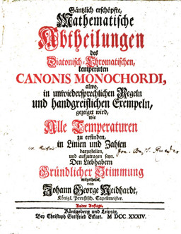 Titlepage of Neidhardt’s Gäntzlich erschöpfte… 40K jpeg